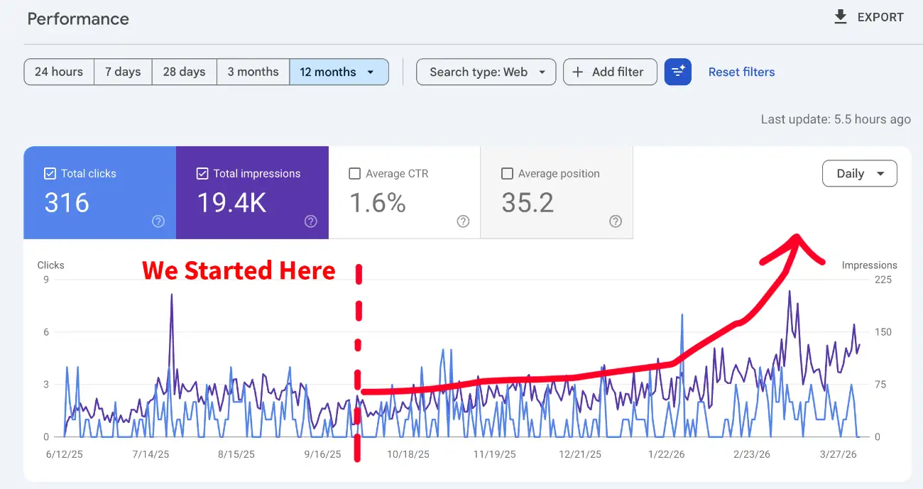 Local SEO for contractors — real Search Console data from a Vermont roofing client